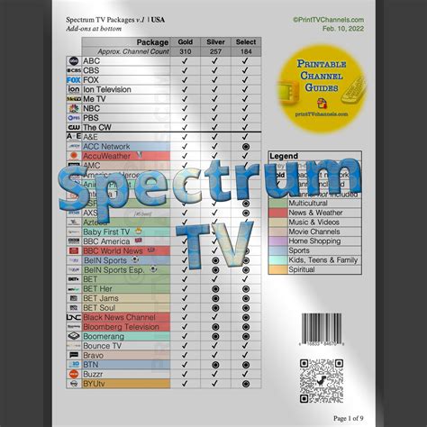 spectrum cable uses which avada fiber chanel product|spectrum cable channel lineup.